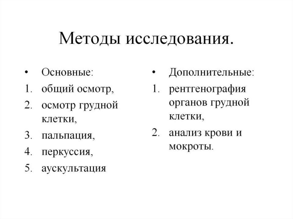 Методы исследования.