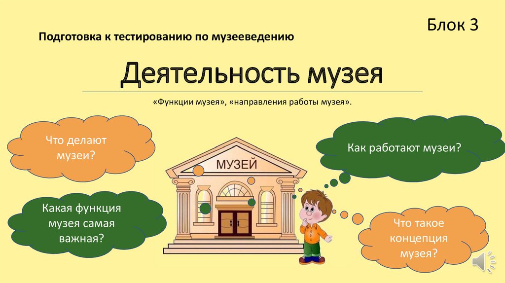 Презентация музеи кировской области