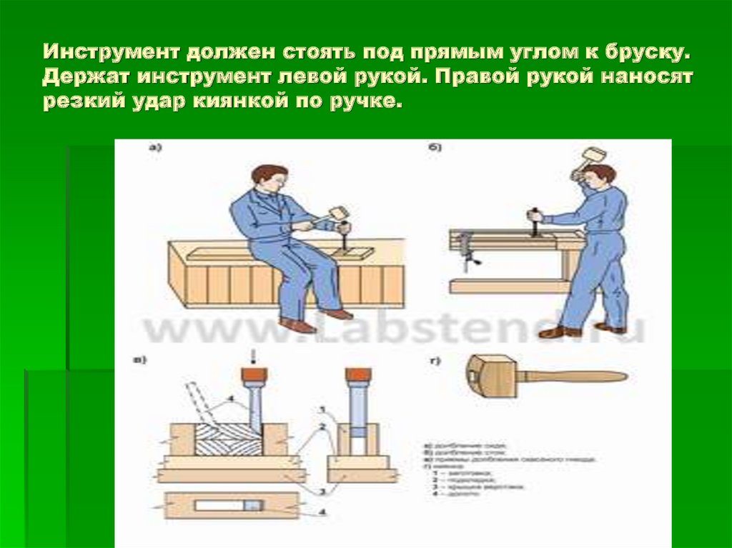 Приемами и инструментами работы