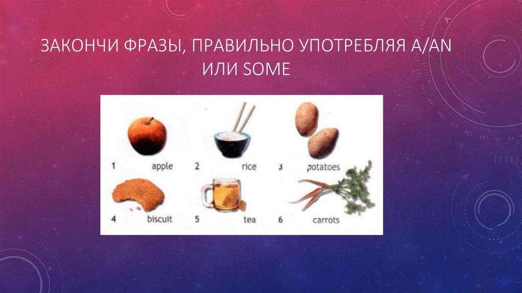 Закончи фразы, правильно употребляя a/an или Some