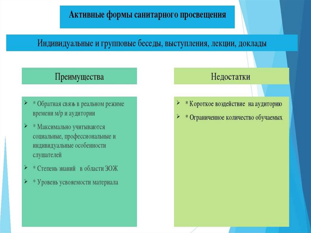 Как часто пом воспитателя должны проходить гигиеническое обучение и аттестацию