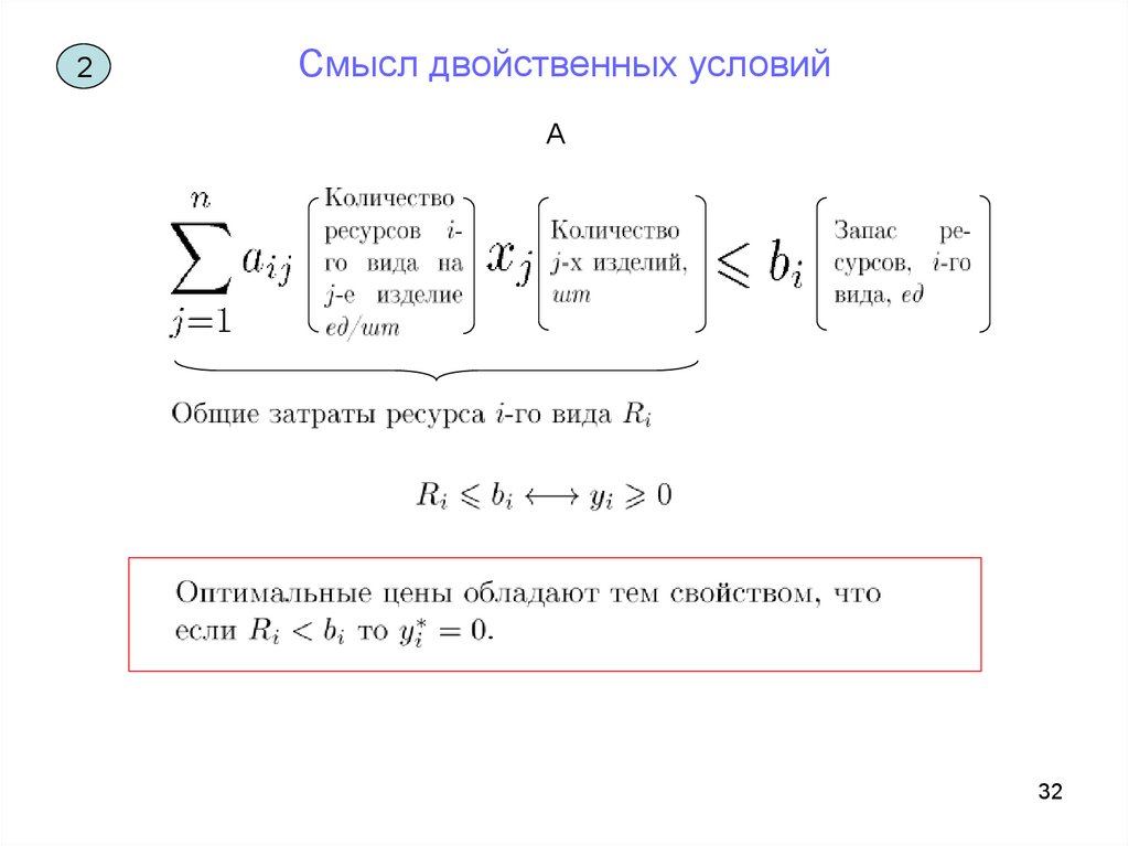 Концепция двойственной