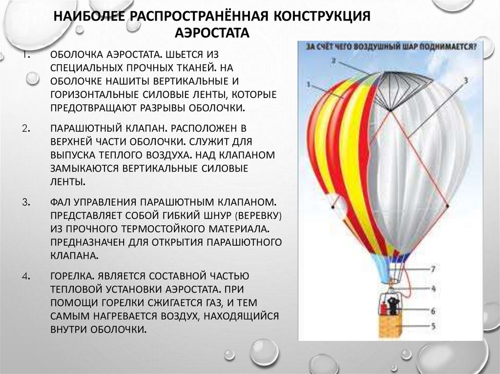 Яички поднимаются вверх
