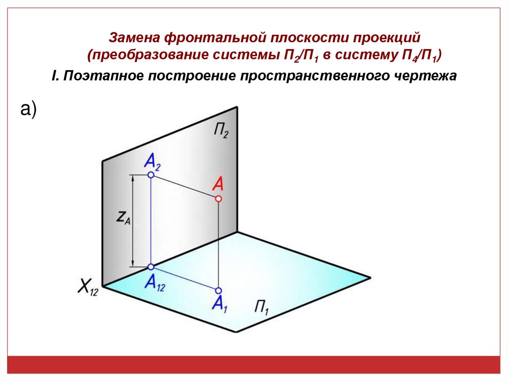 Полученное изображение называется проекцией