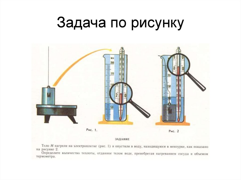 Латунное тело м опустили в мензурку с водой так как показано на рисунке 3