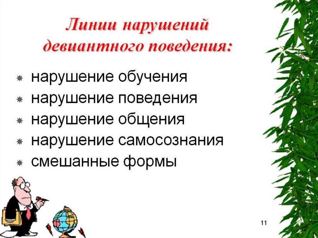 Причины и формы девиантного поведения среди подростков проект