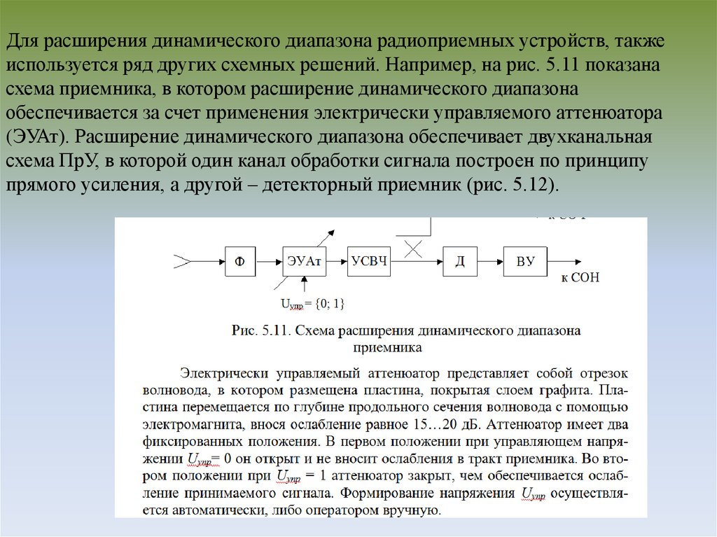 Расширить динамический диапазон