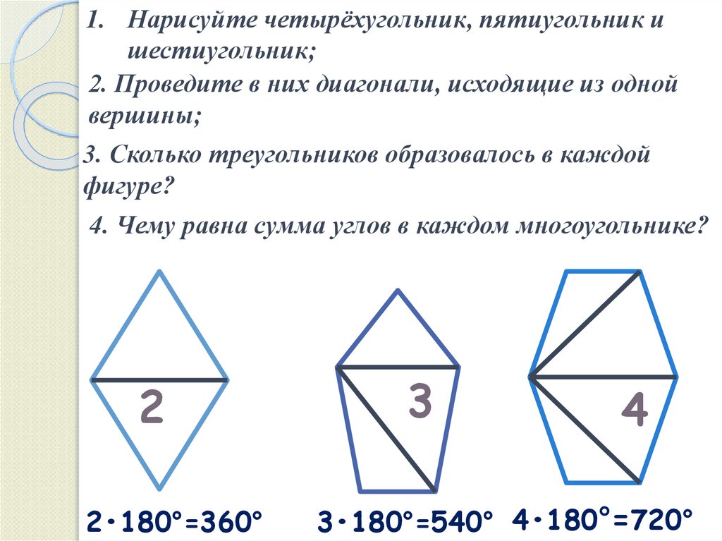Количество диагоналей в выпуклом многоугольнике. Выпуклый многоугольник. Начертить невыпуклый многоугольник. Диагональ выпуклого многоугольника. Сумма углов невыпуклого многоугольника.