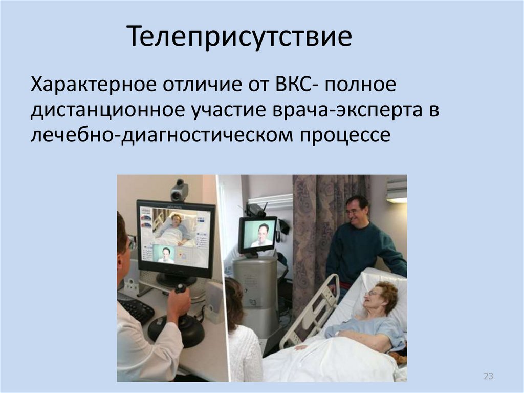 История телемедицины презентация