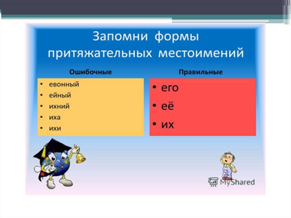 Создание изделий из текстильных материалов - презентация онлайн