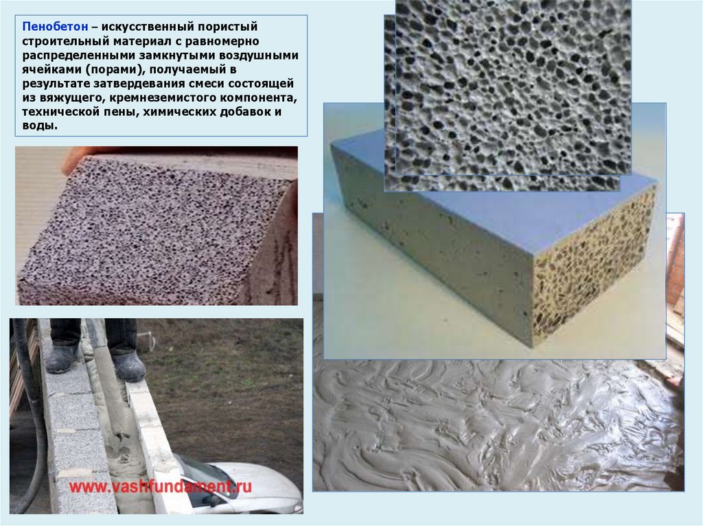 Защищенные бетон бетон краснодаре купить
