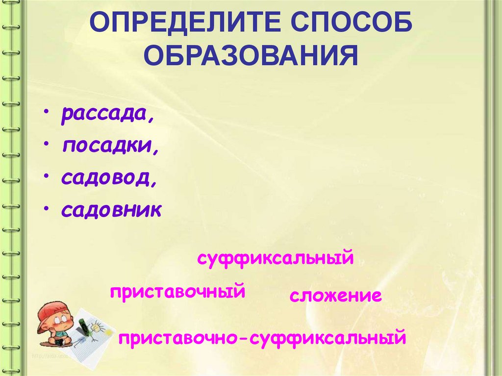 Способы узнать. Садовод способ образования. Приставочный суффиксальный приставочно-суффиксальный сложение. Садовник способ образования слова. Приставочно суффиксальный способ вырастить.