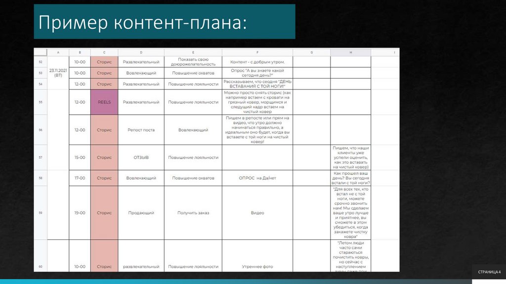Пример контент-плана: