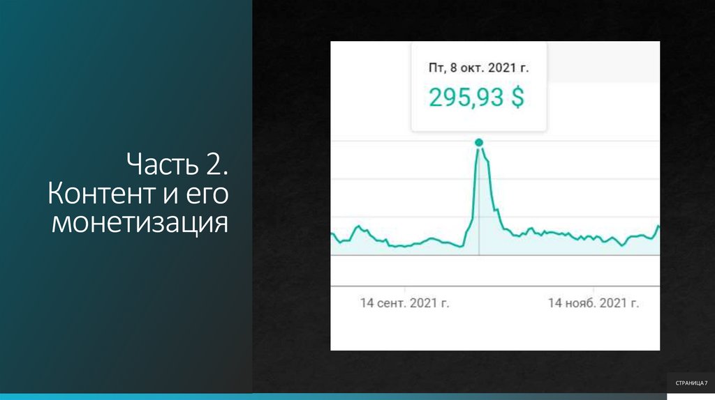 Часть 2. Контент и его монетизация