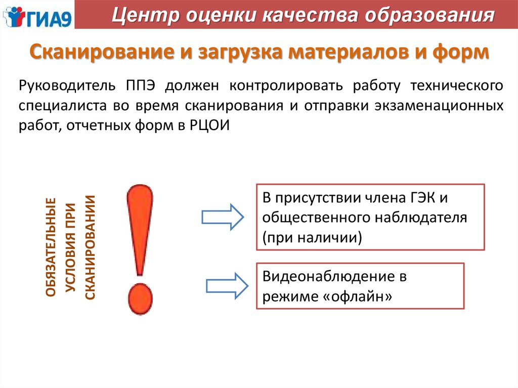 Обязательное условие