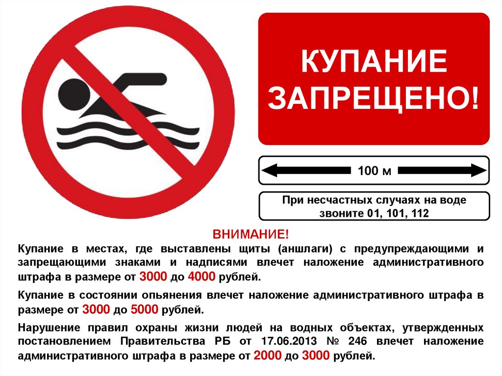 Запрет изменения границ. Запрещающие аншлаги купание запрещено. Аншлаг курение запрещено. Аншлаг купаться запрещено. Аншлаг о запрете купания.