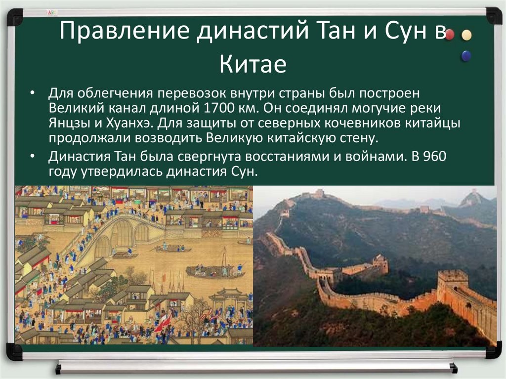 Правление династий Тан и Сун в Китае