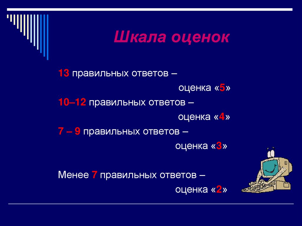 Шкала оценок