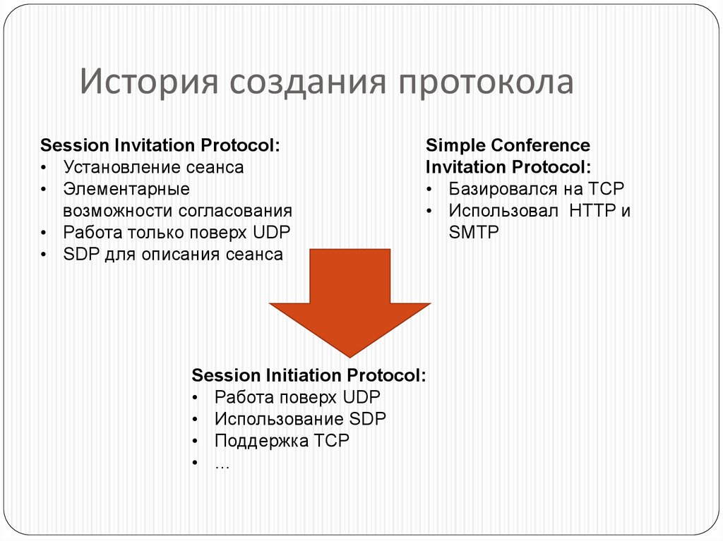 Разработка протоколов