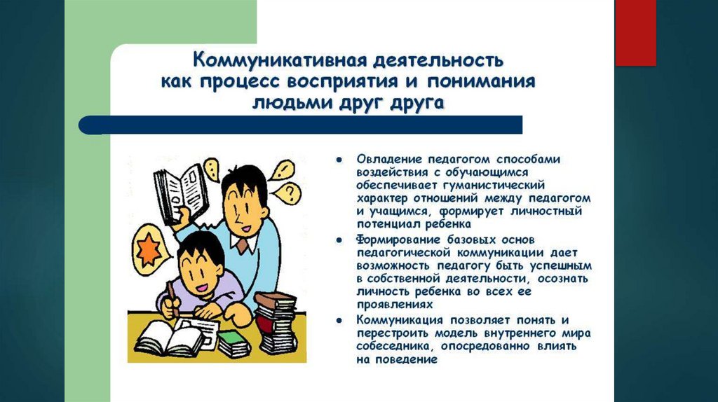 Коммуникативная деятельность человека презентация