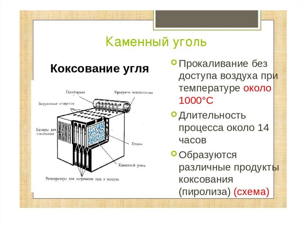 Каменный уголь презентация по химии 10 класс