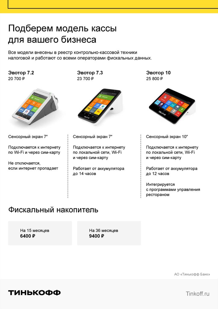 Торговый эквайринг - online presentation