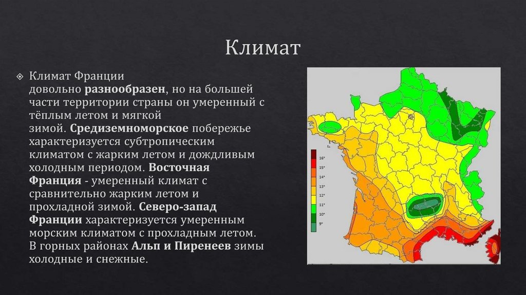 Охарактеризуйте климат франции