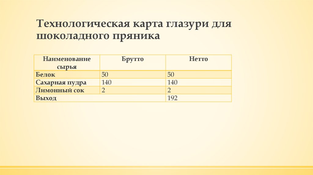 Мари буляр муслюмовский район карта