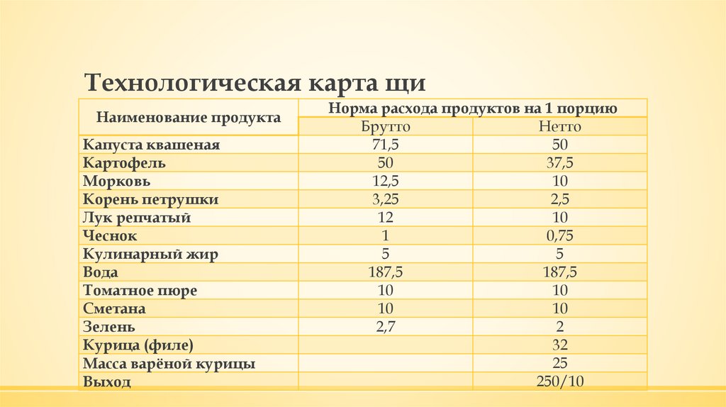 Мари буляр муслюмовский район карта