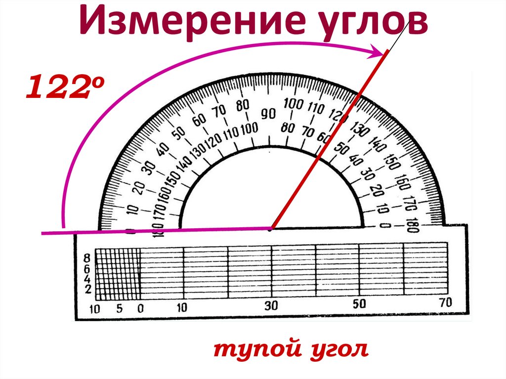 Измерить угол по фото