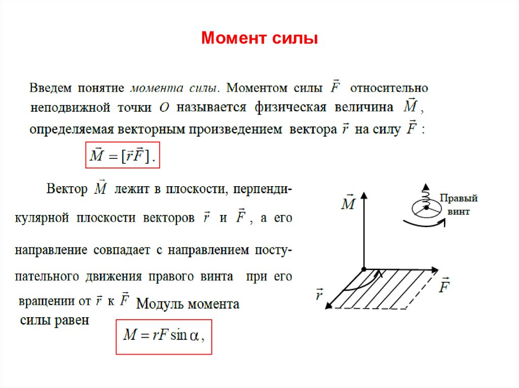 Момент силы рисунок