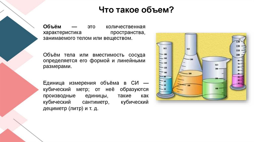 Что такое объем