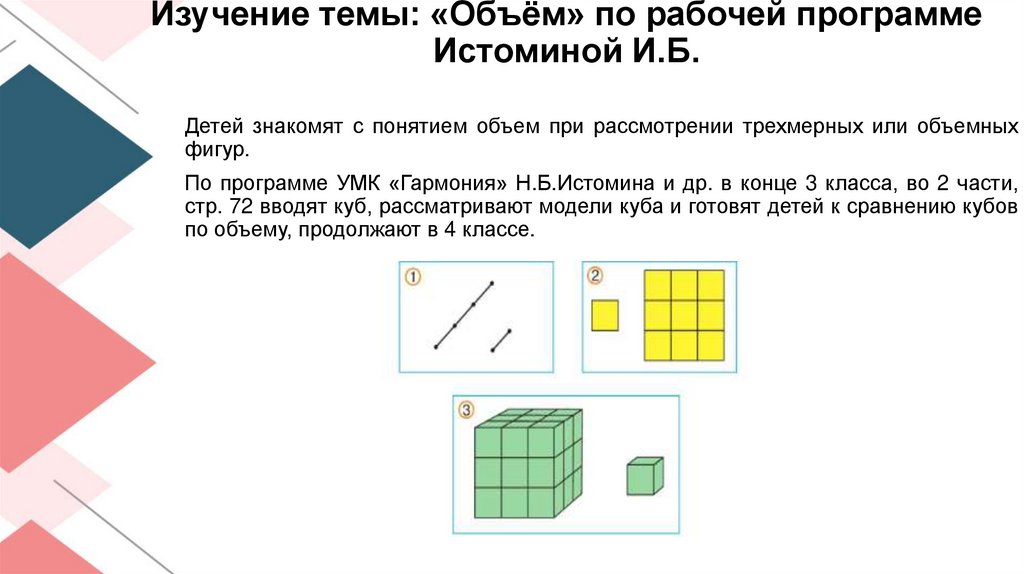 Объем презентация 6 класс