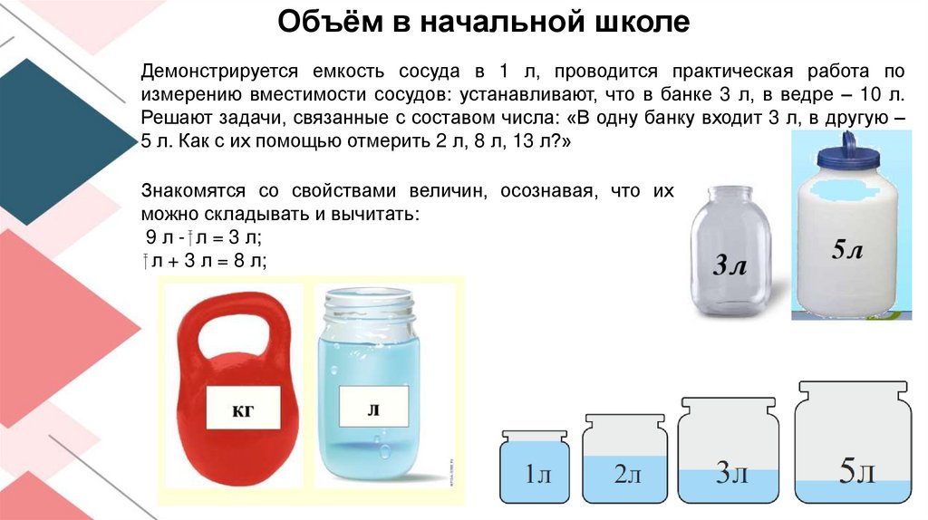 Объем презентация 6 класс