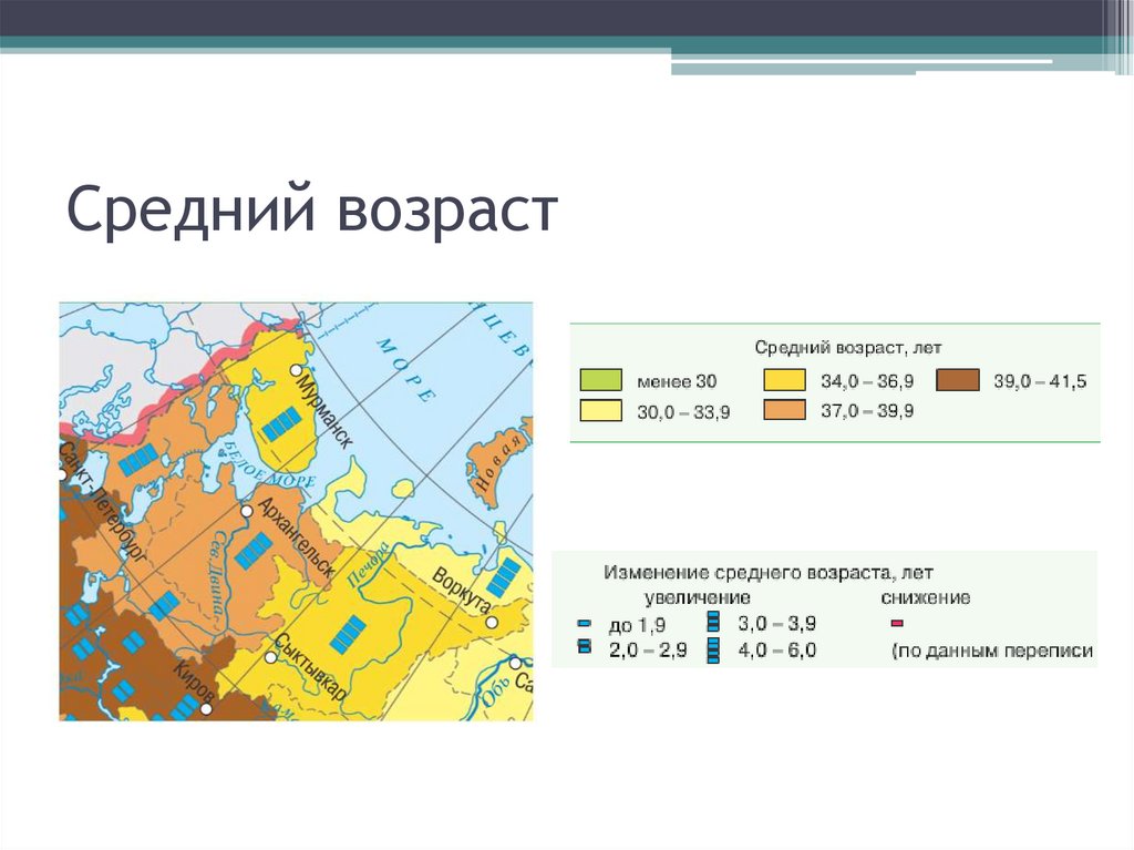Средний возраст