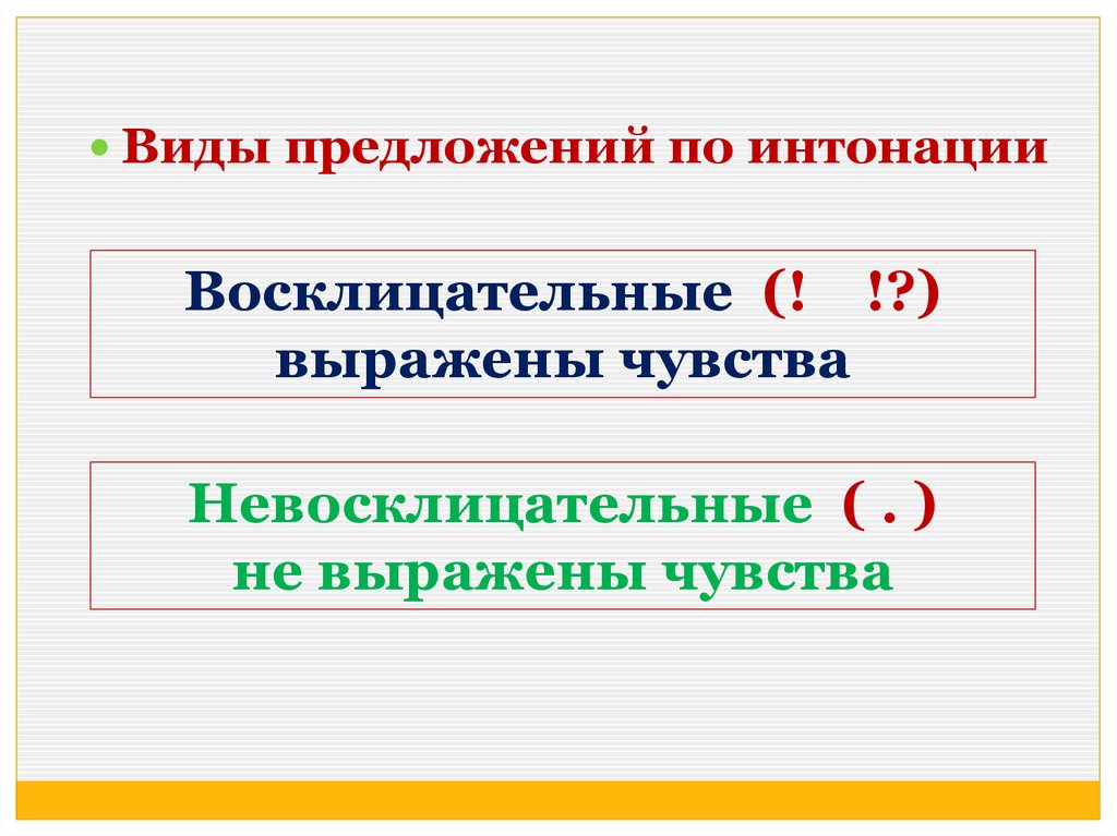 Определить вид предложения по интонации