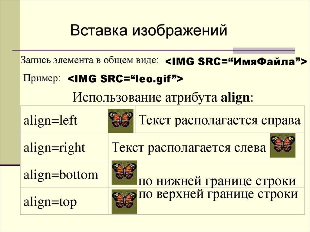 Как вставить картинку рядом с текстом html