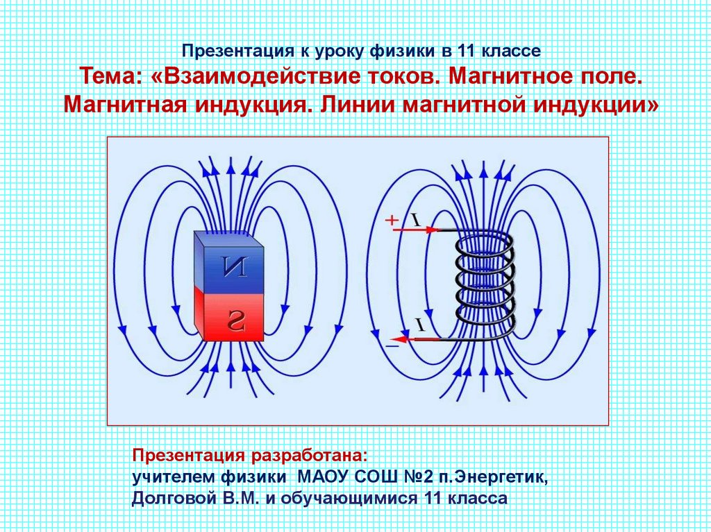Почему единицу тока определяют по магнитному взаимодействию. Магнитное поле индукция магнитного поля 11 класс. Магнитная индукция магнитное поле 11 класс презентация. Линия индукции магнитного поля 9 класс. Магнитная индукция магнитного магнита.