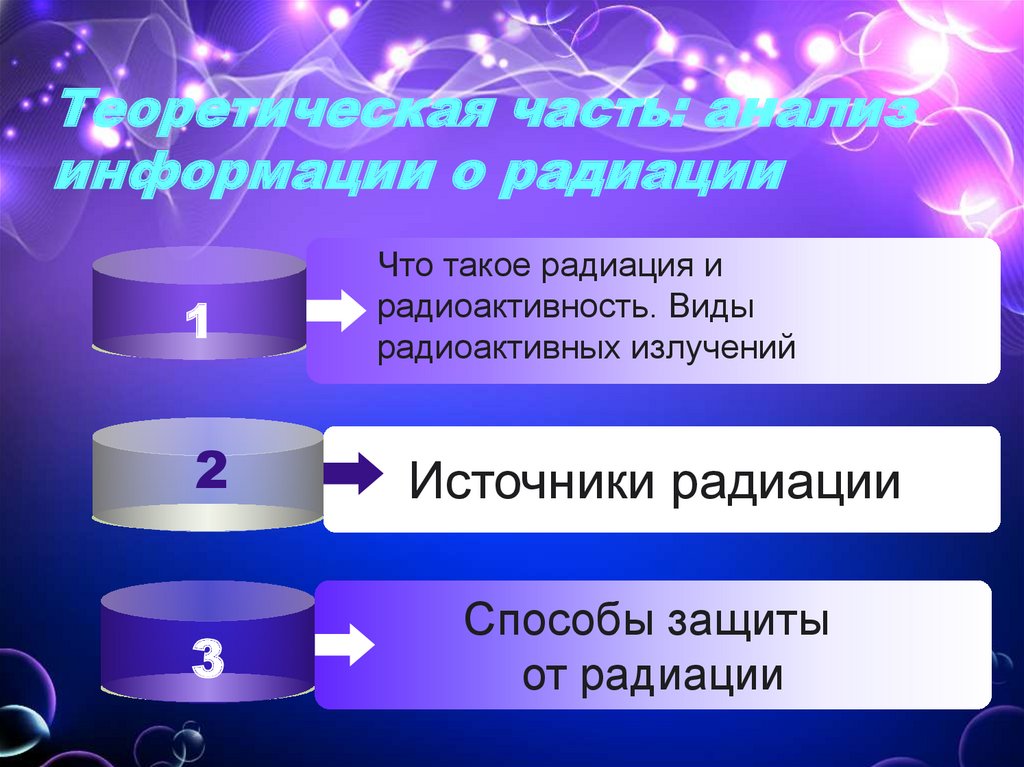 Теоретическая часть: анализ информации о радиации