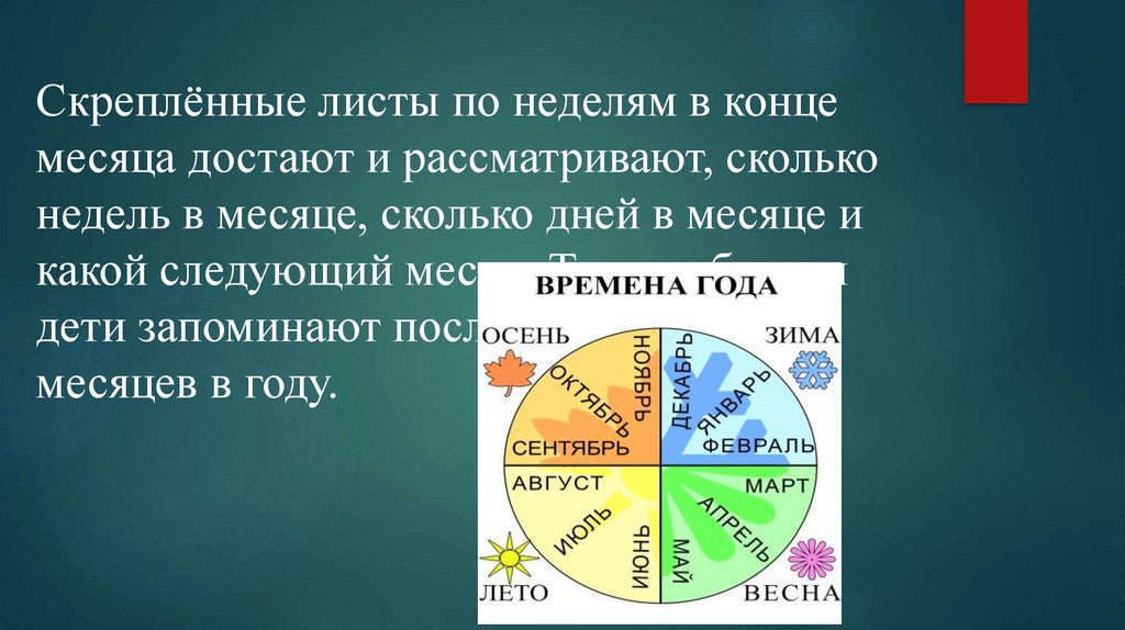 Зима длится месяца недель и дней. Сколько недель в году. Сколько месяцев в году. Сколько всего недель в году. Через сколько недель будет лето.