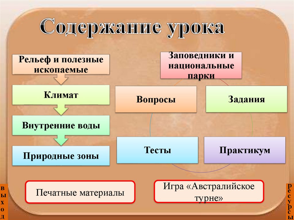 Триколор дергается изображение