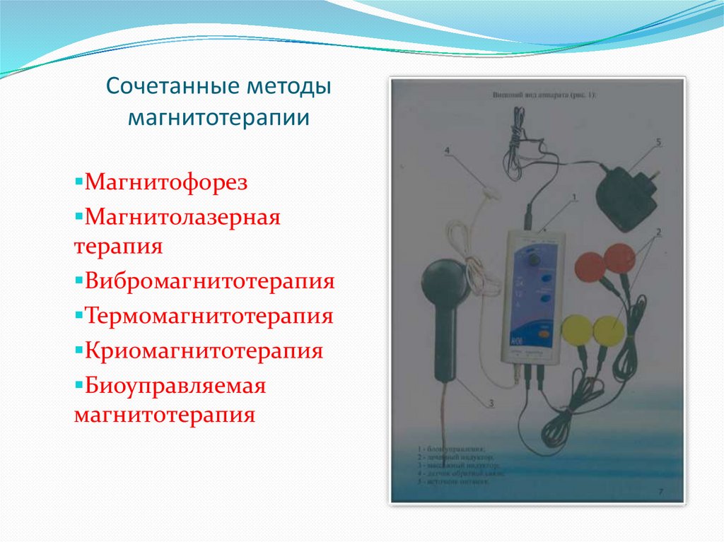 Презентация на тему магнитотерапия