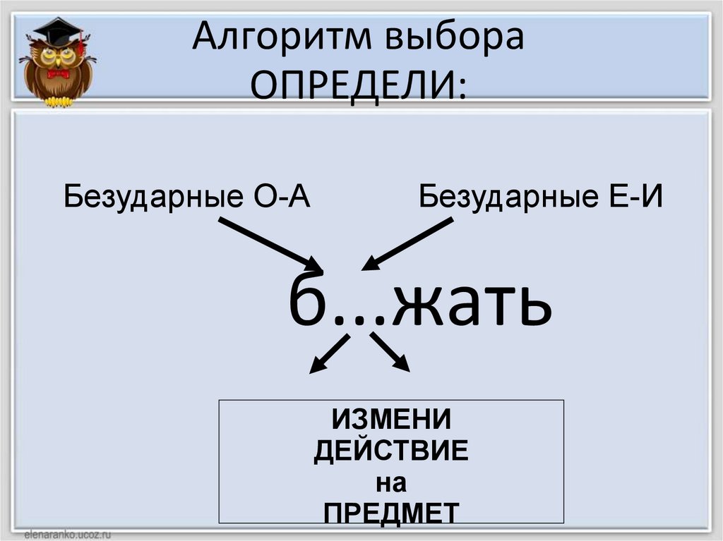 Алгоритм выбора