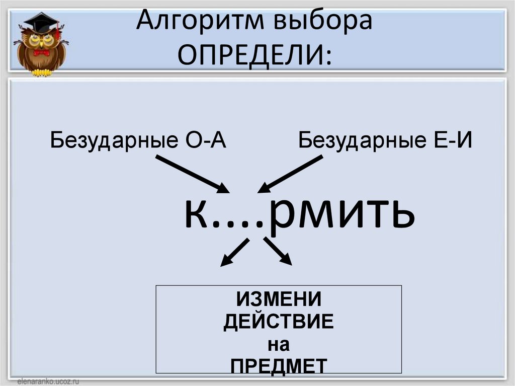 Алгоритм выбора