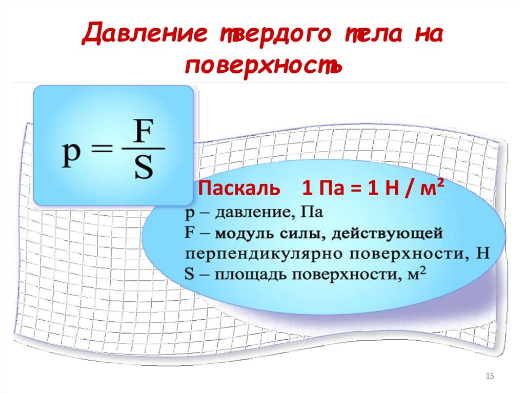 Давление тела на плоскость