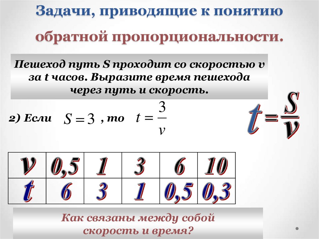 Обратная пропорция. Формулы обратной пропорциональности 6 класс. Коэффициент прямой и обратной пропорциональности. Обратная пропорциональность таблица. Таблицы прямой и обратной пропорциональности.