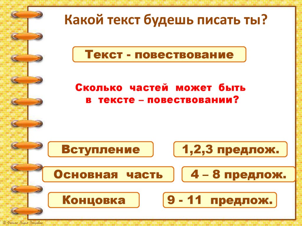 Восстановление деформированного повествовательного текста 2 класс презентация