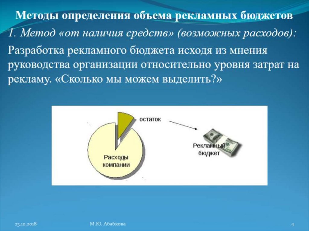 Способы оценки эффективности рекламной кампании. Рекламная кампания со скачкообразным уровнем затрат. Рекламная кампания с неизменным уровнем затрат. Рекламная кампания с пульсирующим уровнем затрат.