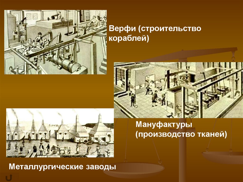 Презентация первые мануфактуры заводы фабрики 3 класс