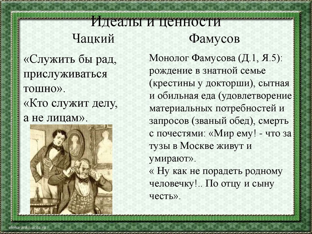 Чацкий афоризмы. Жизненные ценности Фамусова и Чацкого. Ценности и идеалы Чацкого. Идеалы и ценности Чацкого и Фамусова. Жизненные идеалы Чацкого.